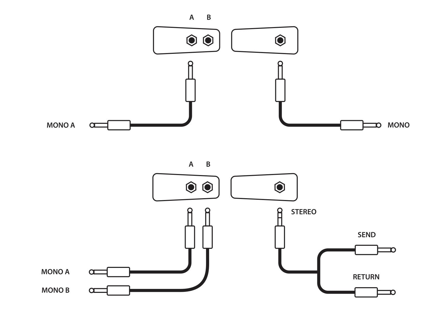 RockBoard Mini Mounting MOD TRS module wiring diagram