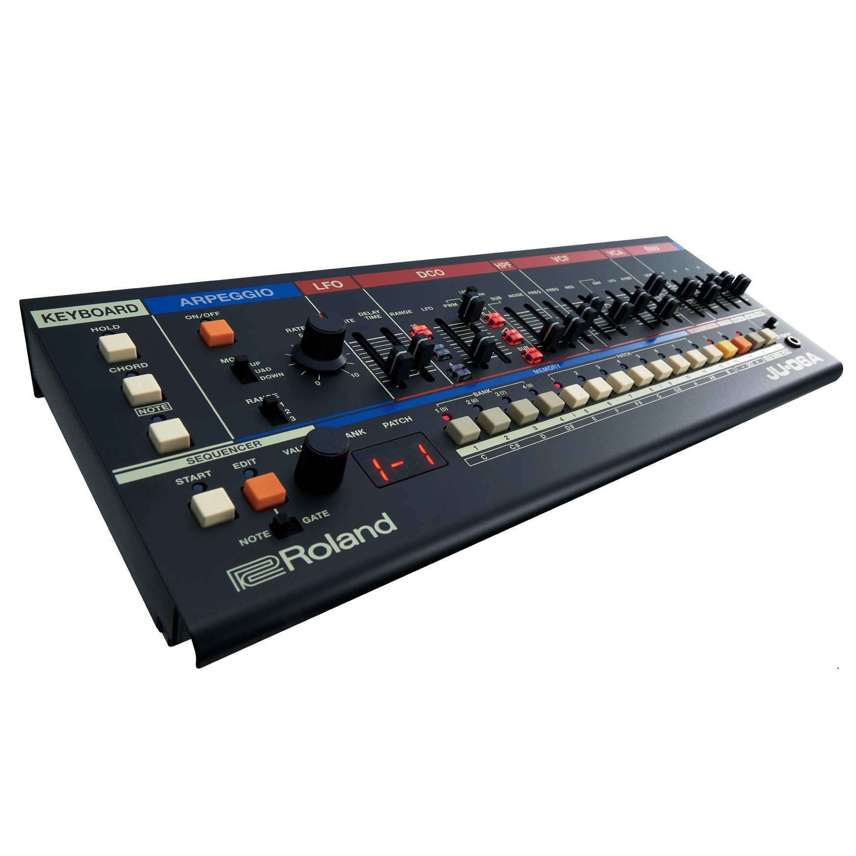 Roland JU-06A JUNO synthesizer module rear connectors