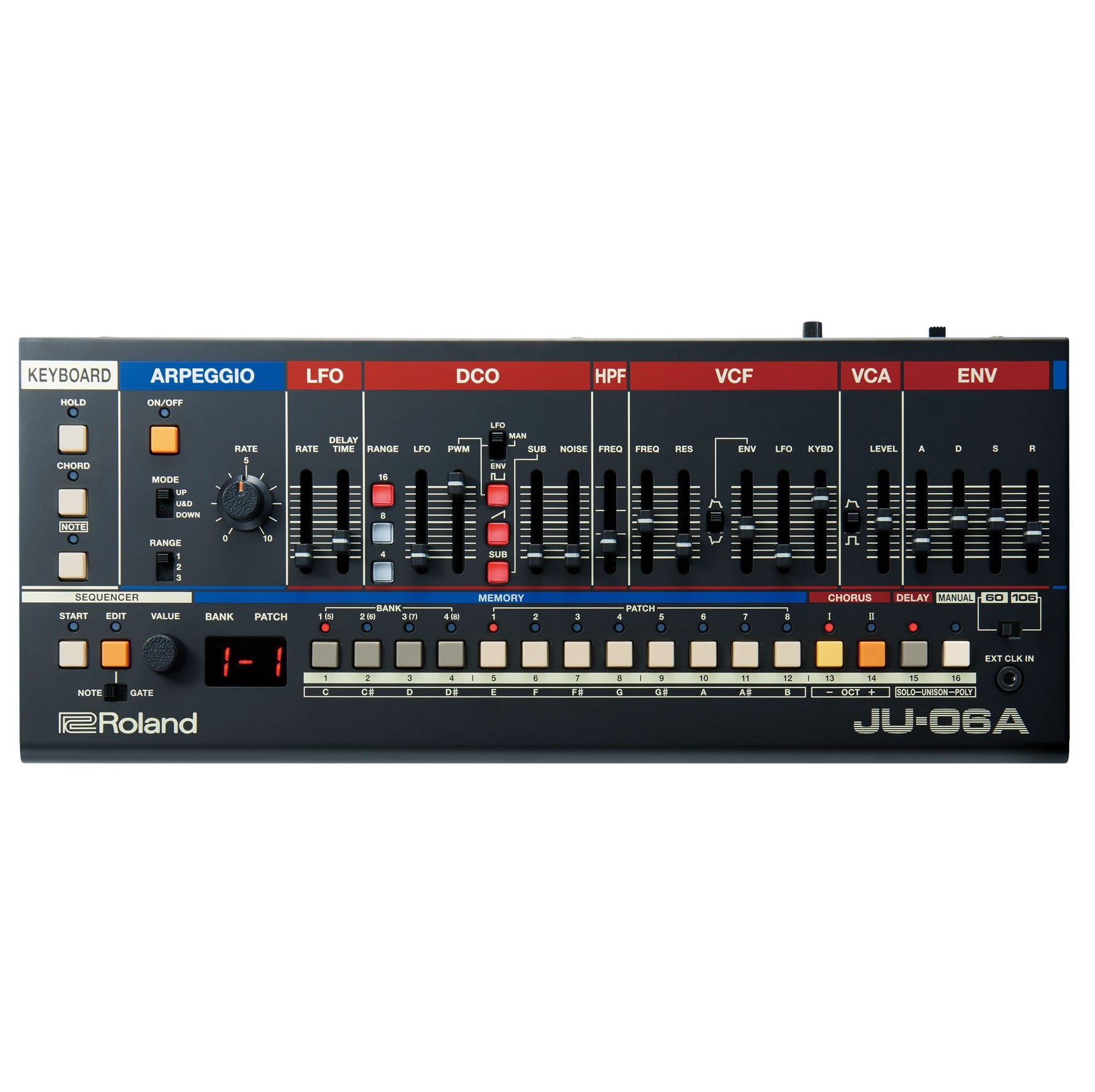 Roland JU-06A synthesizer sound module — rear connection panel