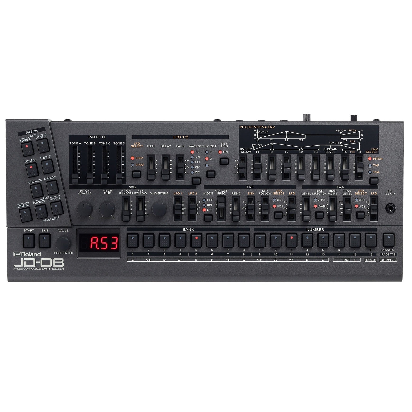 Roland JD-08 synthesizer module sliders and controls close-up