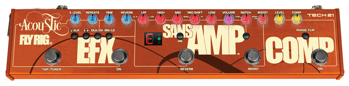 Tech 21 Acoustic Fly Rig SansAmp pedal — connections and jacks